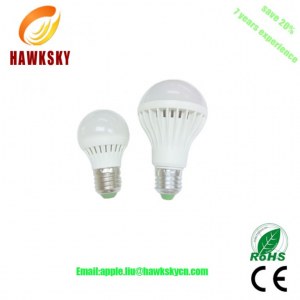 Hot sale in mide east led bulb lights exporter