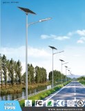 Solar Street Light