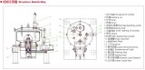 Industrial Centrifuge Separator Working Principle