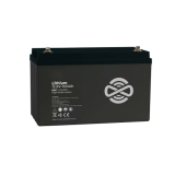 RV Battery