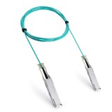 QSFP+ 40G 850nm XXm AOC