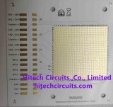 Hitechpcb Supply Ceramic PCB for PHILIPS company