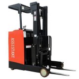 Side Loading Electric Forklift