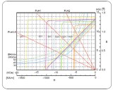 Sintered Neodymium Magnets