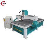 CNC equipment