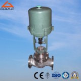 ZDLM Electric Sleeve Type Pressure Balanced Control Valve