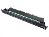 Patch Panels