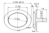 Carborundum Insert Stainless Steel Tactile Studs