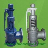 DIN Spring loaded Pressure Safety Valve