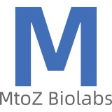 Proteomics Bioinformatic Analysis Service