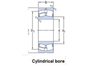 22348 CC/W33 Spherical Roller Bearings