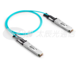 100G QSFP28 AOC