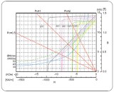 Sintered Neodymium Magnets