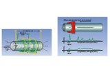 4.BKNET-101 Automatic Eddy Current Testing