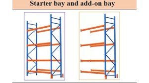 Bulk Storage Racks