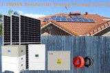 Solar Energy Storage System