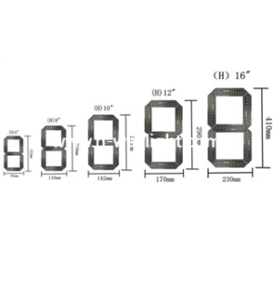 Electronic Tabletop Scoreboard