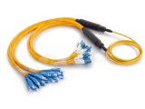 PRE-TERMINATED MULTIFIBER CABLE