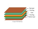 4 Layer PCB