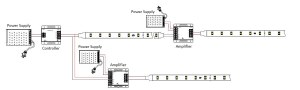 SMD 2216 240LED/M Led Strip Light