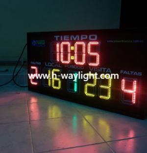 Football Electronic Scoreboard