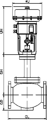 Bellows Control Valve