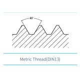 Metric Thread (DIN13)