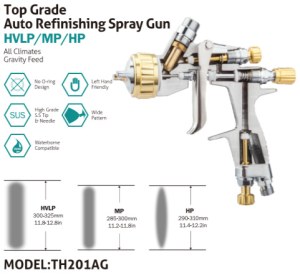 TH201AG TOP GRADE AUTO REFINISHING SPRAY GUN