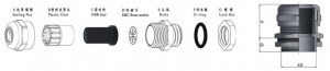 EMC Cable Gland