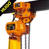 Low Headroom Electric Chain Hoist