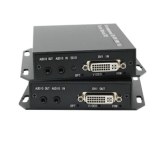 DVI Extender Over Fiber