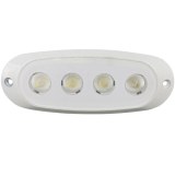 Led Lights Work Lamp