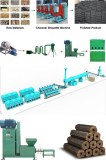 Applications Of Biomass Charcoal Briquette Machine