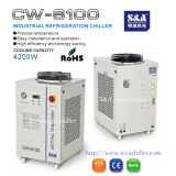 Water cooling system for TIG welder CW-6100 4.2kw