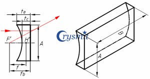 Cylindrical Lenses