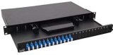 Rack Mount Fiber Optic Patch Panels