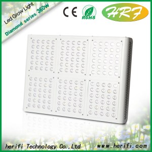 Grow indoor plant led light