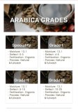 Café Arabica robusta