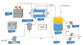 OceanChlor-EX Offshore Electrochlorination System