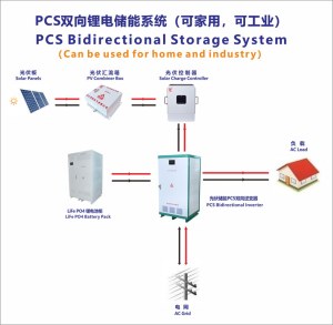 PCS bi-directional energy storage system, peak shaving and valley filling