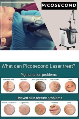 Picosecond Laser Skin Repair & Renew