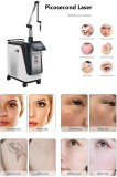 Reduce acne scars & pigmentation with Picosecond Laser