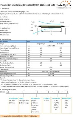 Polarization Maintaining Circulator