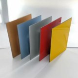 PVDF Aluminum Composite Panel