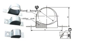 Mesolow JGT-1 type cable clamp