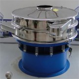 Round Vibrating Screen