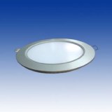 Round Panel LED