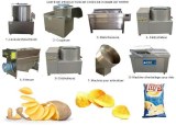 CREEZ UNE UNITE DE PRODUCTION DE CHIPS DE POMME DE TERRE SEMI-AUTOMATIQUE !