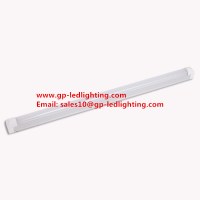 LED Panel Light