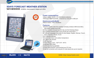 5DAYS FORECAST WEATHER STATION WH2000